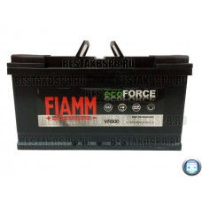 Аккумулятор FIAMM ECOFORCE AFB TR850